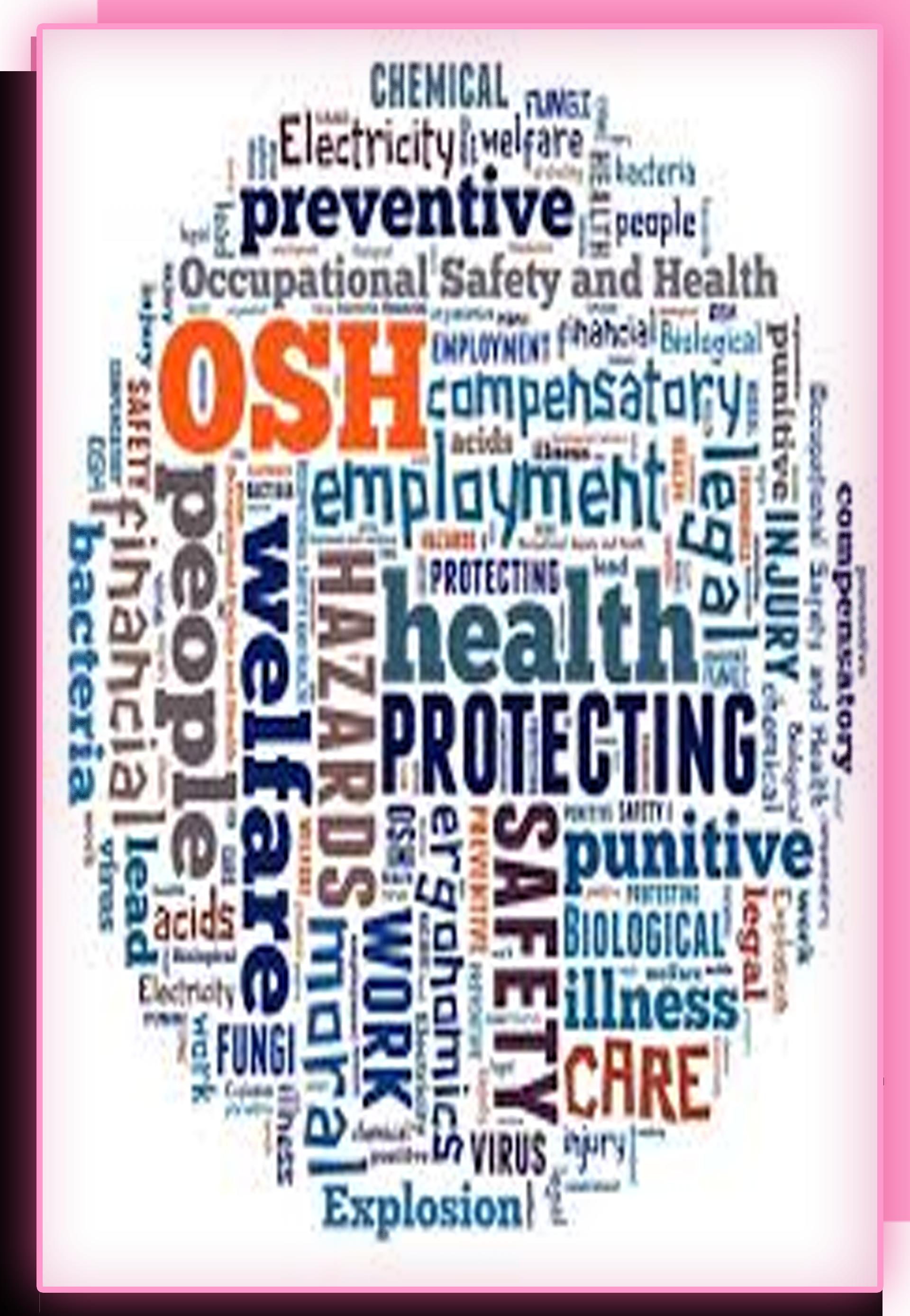Health and Safety Words